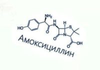 Формула антибиотика Амоксициллин