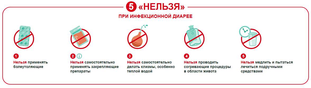 Пять пунктов, которые нельзя делать при инфекционной диарее